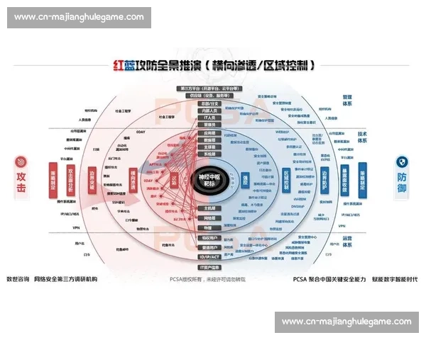 围绕14场五大联赛深度解析走势与投注技巧精准预测实战思路全景